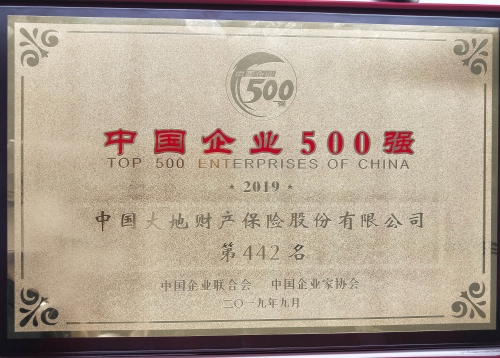 2019中國企業500強